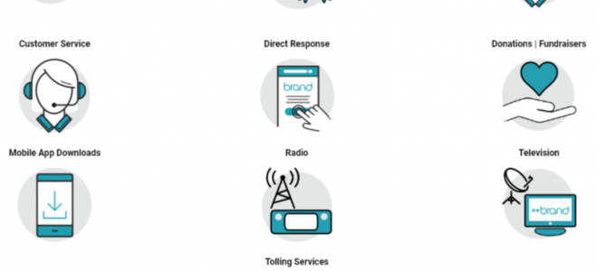 Helping Companies Enhance Their Visibility Through Custom StarStar Numbers