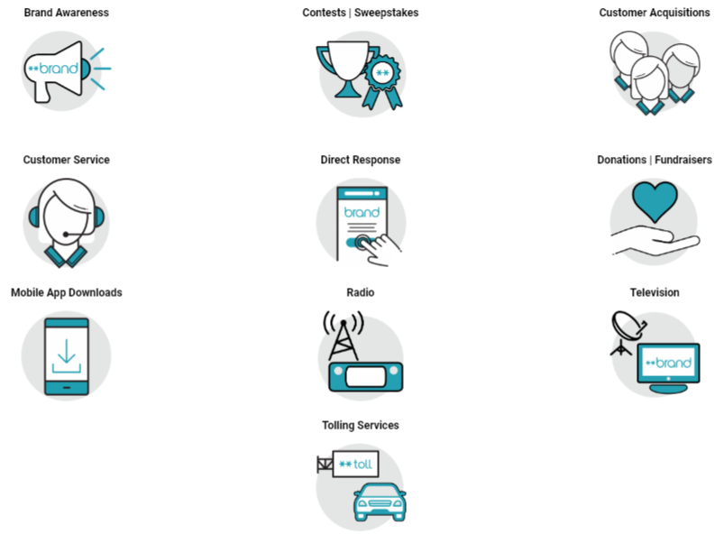 Helping Companies Enhance Their Visibility Through Custom StarStar Numbers